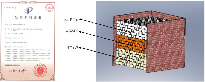 格子體(201410063732.5) 格子體(201410063732.5)